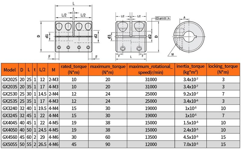 Sinoblu Store Rigid Couplings 6mm to 6.35mm Bore, Shaft Coupling 25mm Length 20mm Diameter, Coupler Aluminum Alloy Joint Motor for 3D Printer CNC Machine DIY Encoder - Image 3